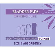 Load image into Gallery viewer, FitRight Bladder Control Pads Maximum Absorbency
