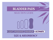 Load image into Gallery viewer, FitRight Bladder Control LONG Pads Maximum Absorbency
